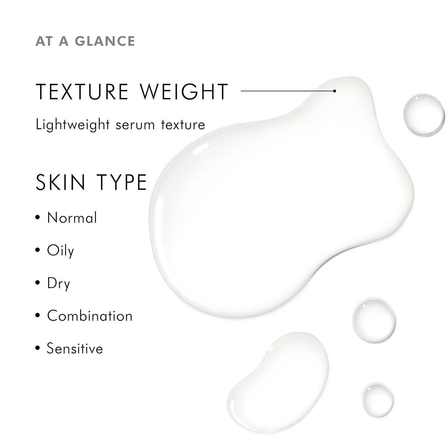 SkinCeuticals Retexturing Activator Serum