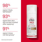 EltaMD UV Clear Tinted Broad Spectrum SPF 46